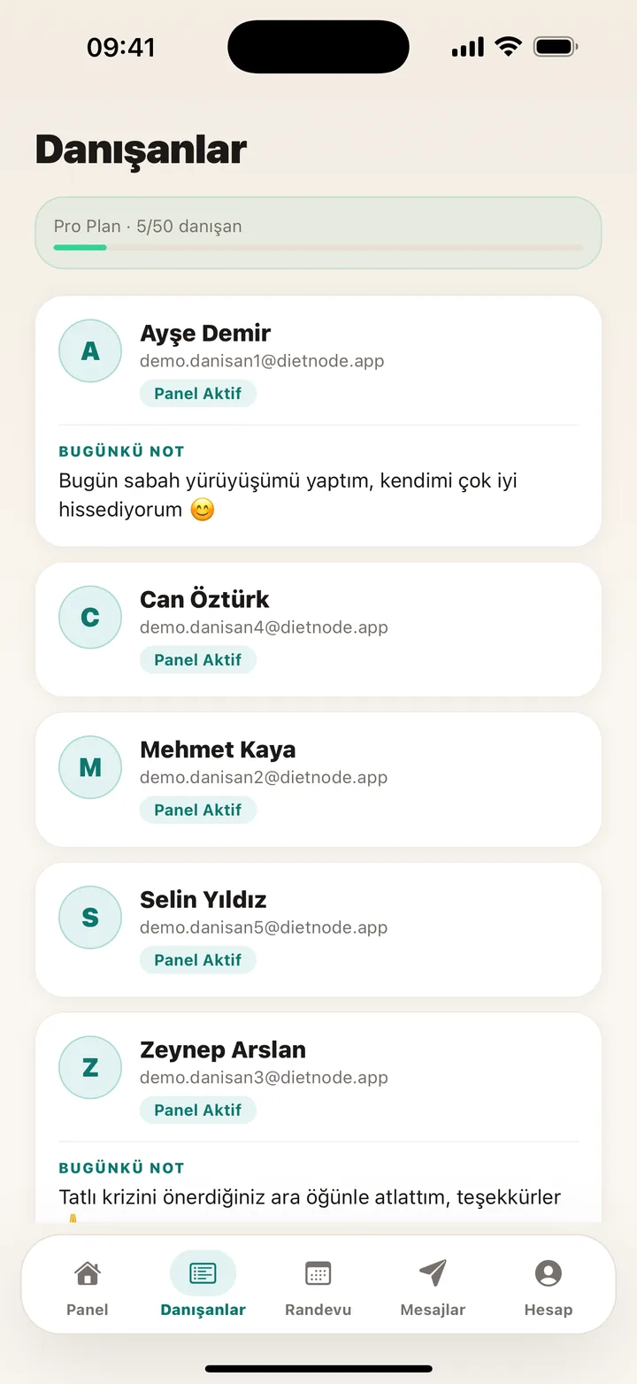 Danışanlar ekranı: plan kotası, danışan kartları ve bugünkü notlar